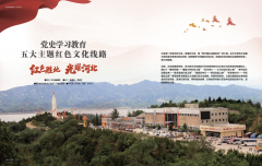 党史学习教育五大主题红色文化线路 红色